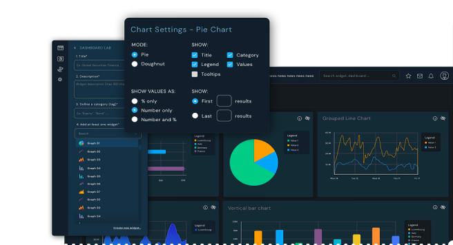Card header with interface composit