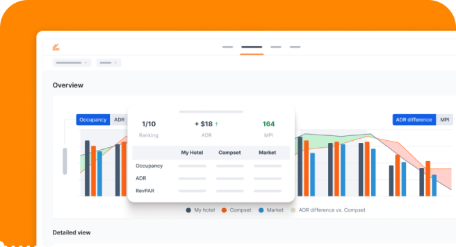 Card header with interface composit